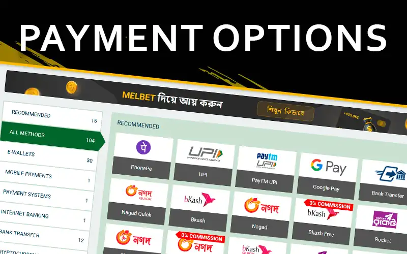 Explore new payment options on the Melbet website.